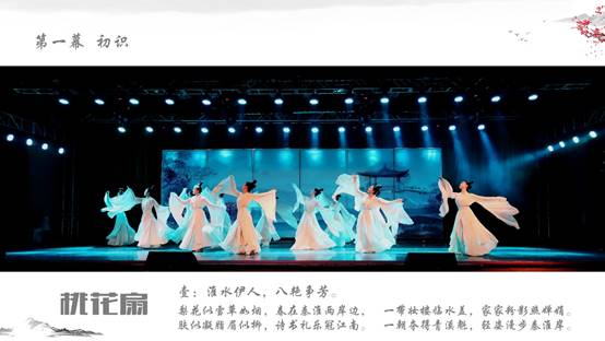 说明: C:\Users\jiang\Desktop\报送招生宣传材料\各学院\bv伟德源自英国始于19462022招生宣传材料\bv伟德源自英国始于1946招生宣传\办学特色、办学实力和师生风采图片\原创舞剧《桃花扇》.jpg 说明: C:\Users\jiang\Desktop\报送招生宣传材料\各学院\bv伟德源自英国始于19462022招生宣传材料\bv伟德源自英国始于1946招生宣传\办学特色、办学实力和师生风采图片\原创舞剧《桃花扇》.jpg